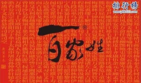 香港姓氏排名2023|香港「姓氏」排名出爐!香港第一大姓氏揭秘